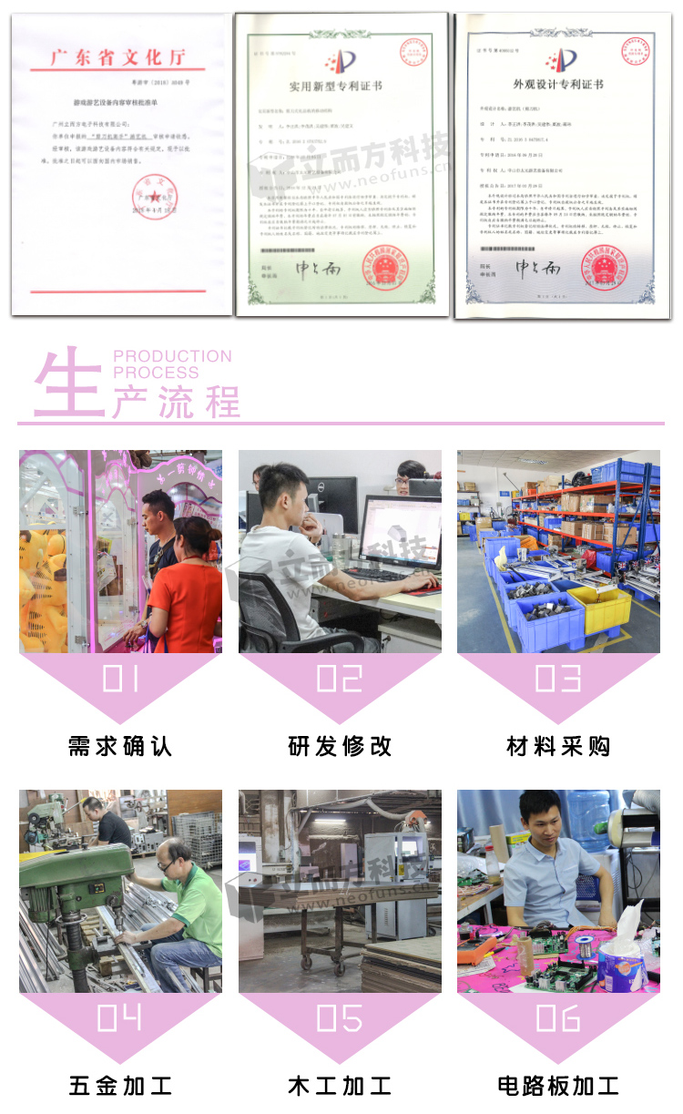 精靈之王剪刀機專利證書